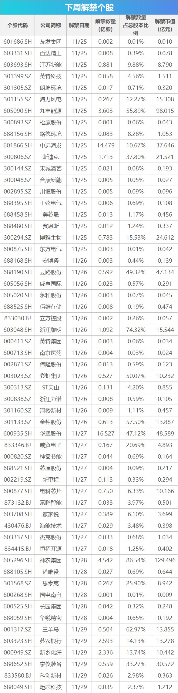 24小时月刊 第93页