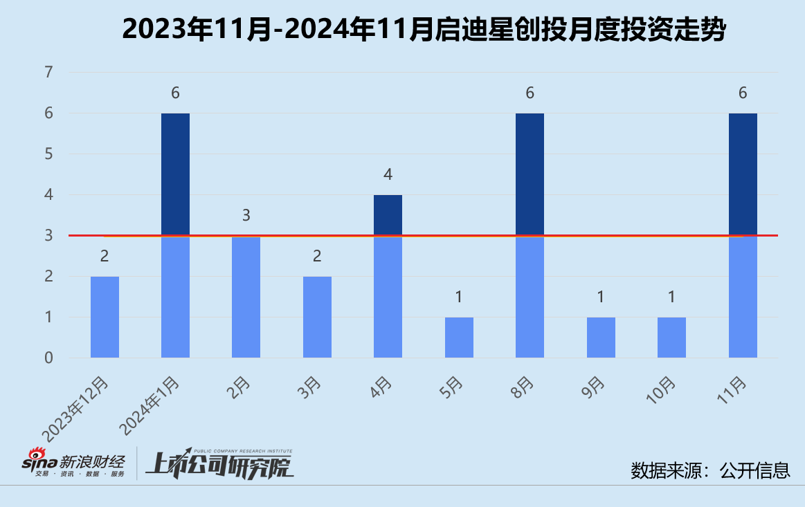 吾爱首码网 第3页